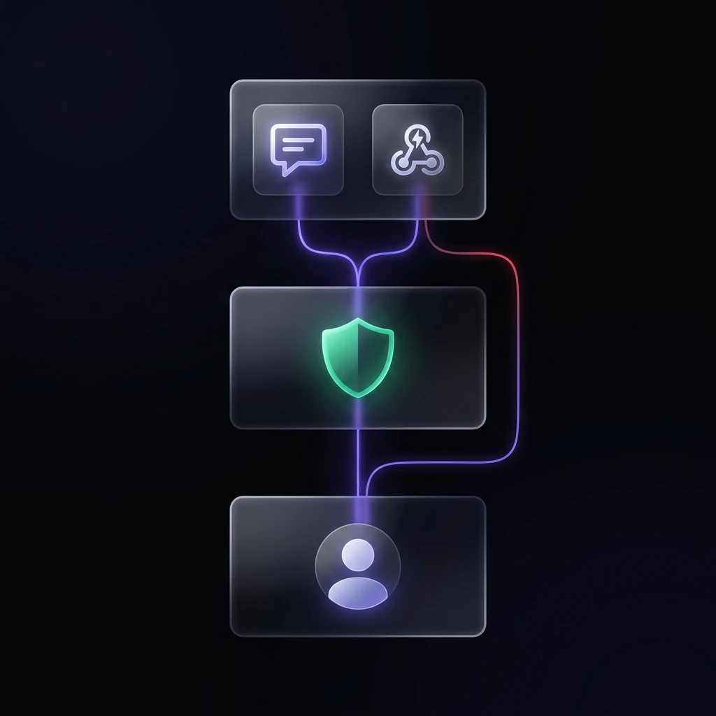Sơ đồ kiến trúc CRM tích hợp kênh chat Zalo OA cho doanh nghiệp Việt, thể hiện lớp webhook và hàng đợi xử lý | Tôi là Tùng, toilatung, Nguyễn Thanh Tùng, Tùng Sóc Sơn